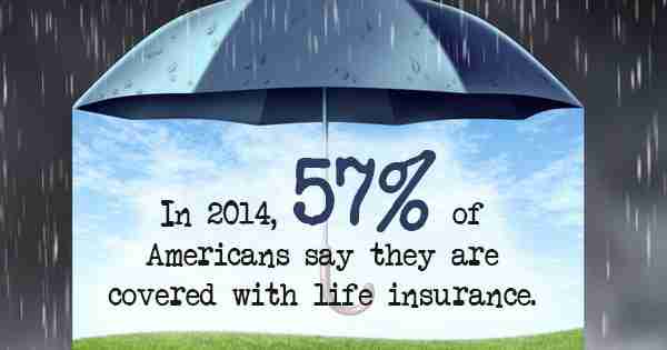 life insurance